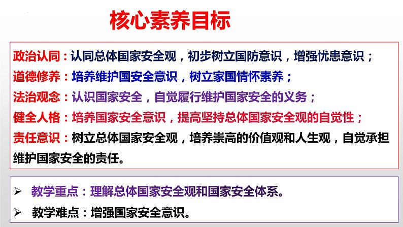 9.1+认识总体国家安全观 同步课件  2023-2024学年八年级道德与法治上册 （部编版）第3页