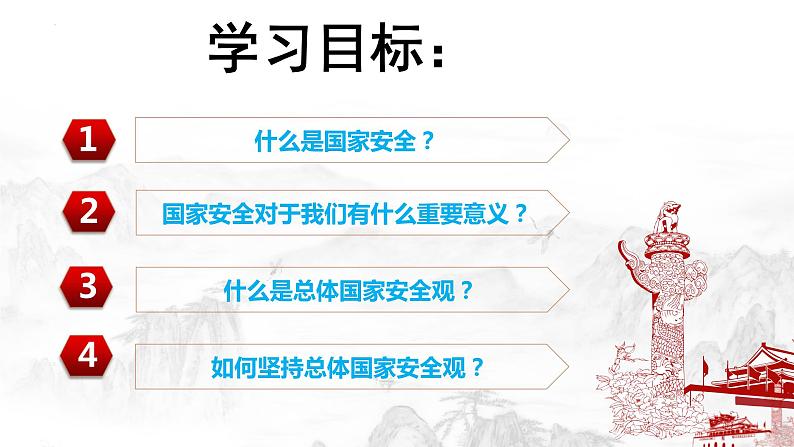 9.1认识总体国家安全观   同步课件-2023-2024学年八年级上册道德与法治 （部编版）第3页