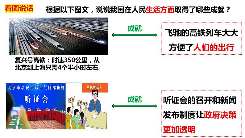 10.1 关心国家发展 同步课件  2023-2024学年八年级道德与法治上册 （部编版）05