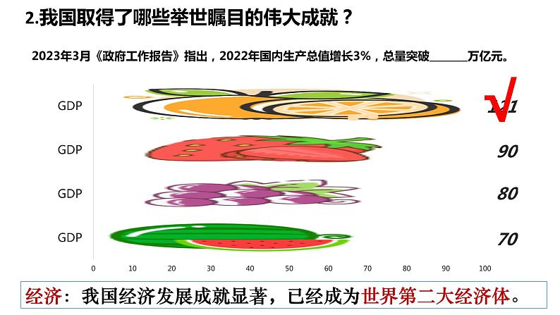 10.1 关心国家发展 同步课件  2023-2024学年八年级道德与法治上册 （部编版）08