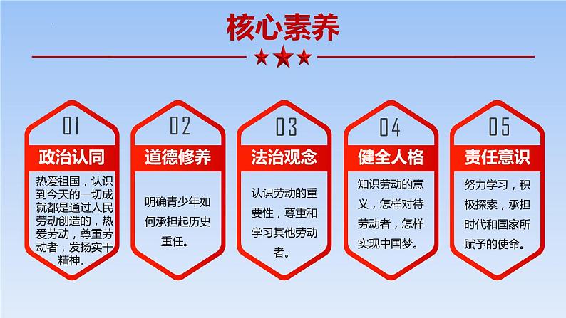 10.2 天下兴亡匹夫有责   同步课件-2023-2024学年八年级上册道德与法治 （部编版）02