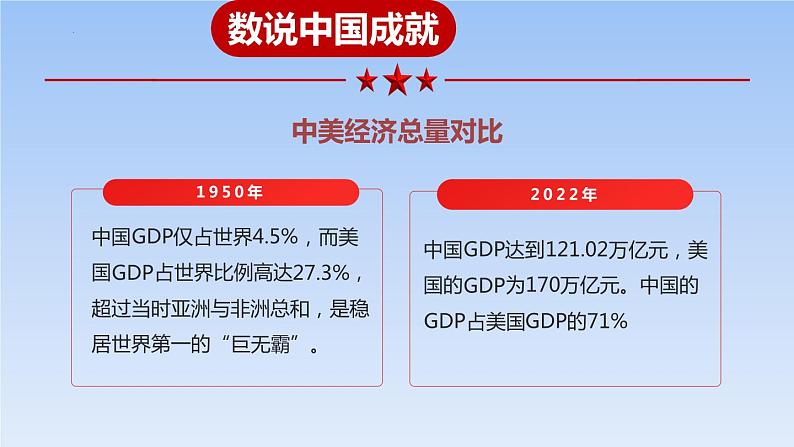 10.2 天下兴亡匹夫有责   同步课件-2023-2024学年八年级上册道德与法治 （部编版）06