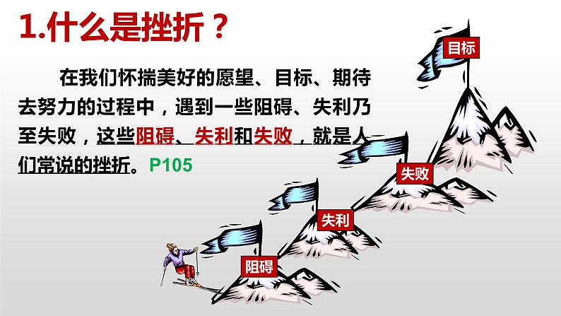 9.2 增强生命的韧性 课件 2023-2024上学期 七年级道德与法治 统编版 (4)06