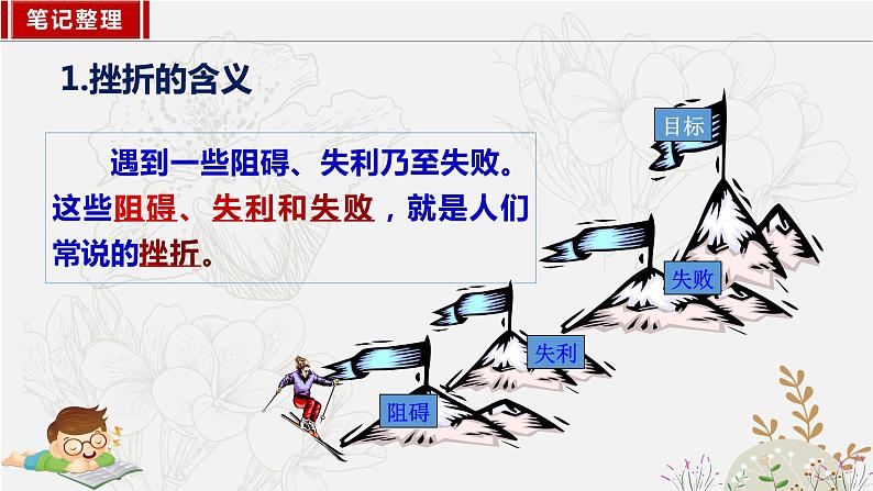 9.2增强生命的韧性 课件 2023-2024上学期 七年级道德与法治 统编版第7页