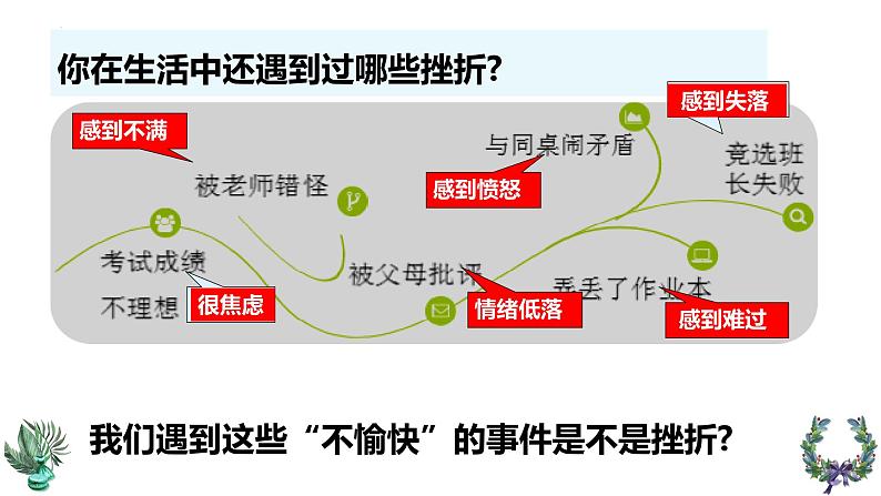 9.2增强生命的韧性课件 2023-2024上学期 七年级道德与法治 统编版08