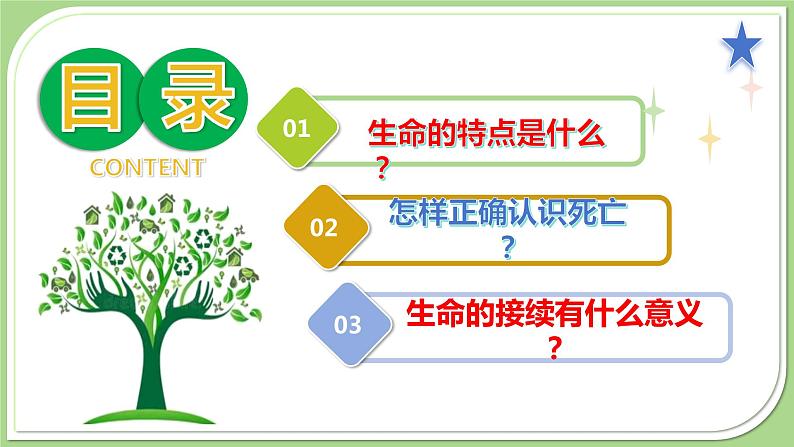 8.1 生命可以永恒吗 课件 2023-2024上学期 七年级道德与法治 统编版第2页