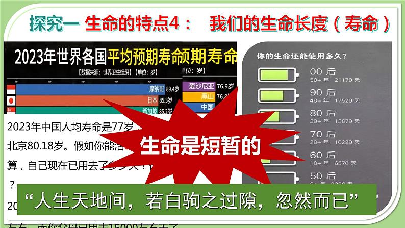 8.1 生命可以永恒吗 课件 2023-2024上学期 七年级道德与法治 统编版第8页