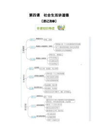 2023-2024学年八年级道德与法治（部编版）上学期期中考点大串讲 第四课 社会生活讲道德【速记清单】