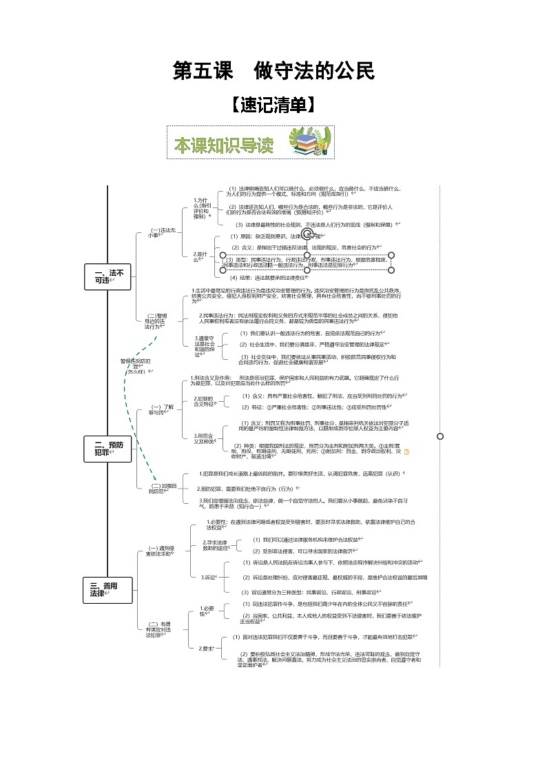 2023-2024学年八年级道德与法治（部编版）上学期期中考点大串讲 第五课  做守法的公民【速记清单】01