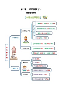 2023-2024学年七年级道德与法治上册（部编版）期中考点大串讲 第二课 学习新天地【速记清单】