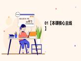 2023-2024学年八年级道德与法治（部编版）上学期期中考点大串讲 第五课 做个守法的公民（课件）