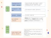 2023-2024学年八年级道德与法治（部编版）上学期期中考点大串讲 第五课 做个守法的公民（课件）