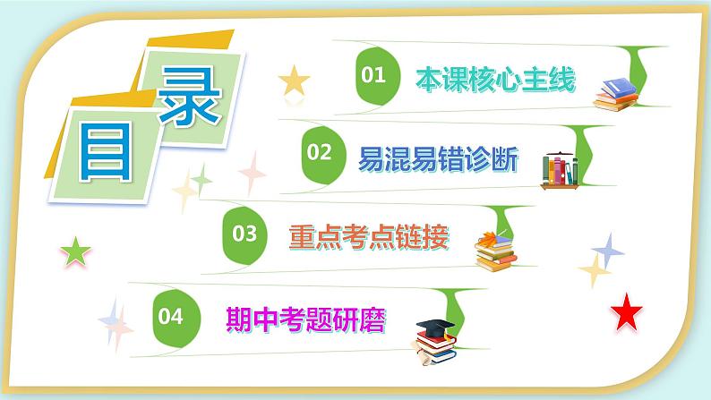 2023-2024学年七年级道德与法治上册（部编版）期中考点大串讲 第四课 友谊与成长同行【期中考点串讲】课件PPT第3页