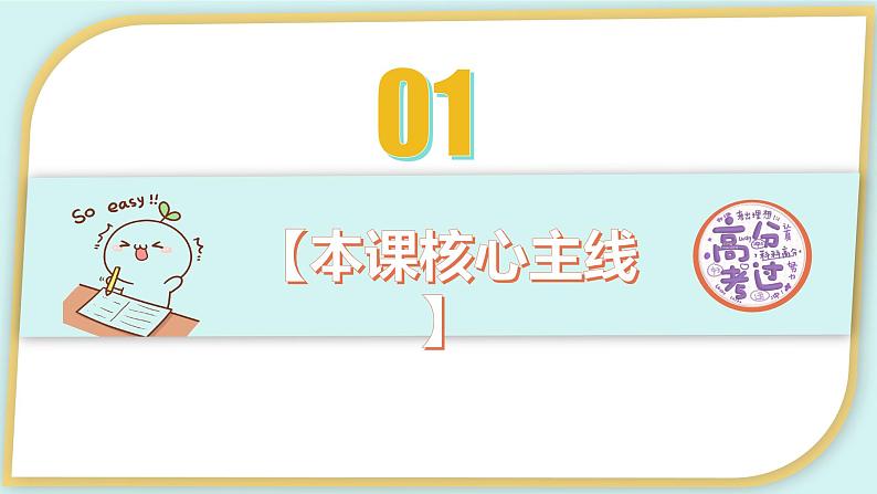 2023-2024学年七年级道德与法治上册（部编版）期中考点大串讲 第四课 友谊与成长同行【期中考点串讲】课件PPT第4页