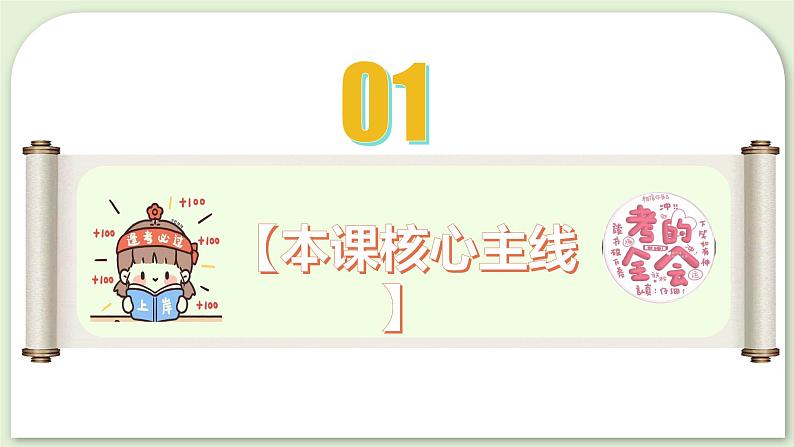 2023-2024学年七年级道德与法治上册（部编版）期中考点大串讲 第五课 交友的智慧【期中考点串讲】课件PPT04