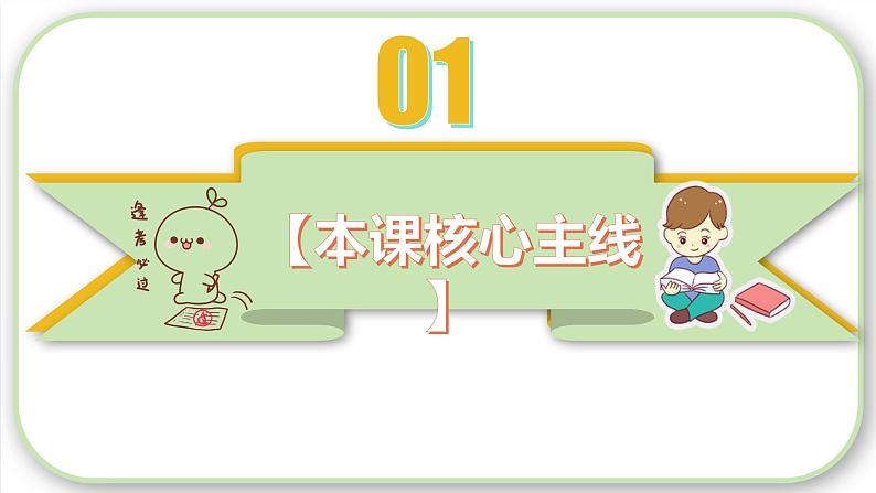 2023-2024学年七年级道德与法治上册（部编版）期中考点大串讲 第三课 发现自己【期中考点串讲】课件PPT04