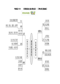 第三单元 勇担社会责任【期末考点清单】-2023-2024学年八年级道德与法治上学期期末考点全预测（部编版）