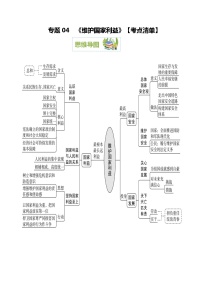 第四单元 维护国家利益【期末考点清单】-2023-2024学年八年级道德与法治上学期期末考点全预测（部编版）