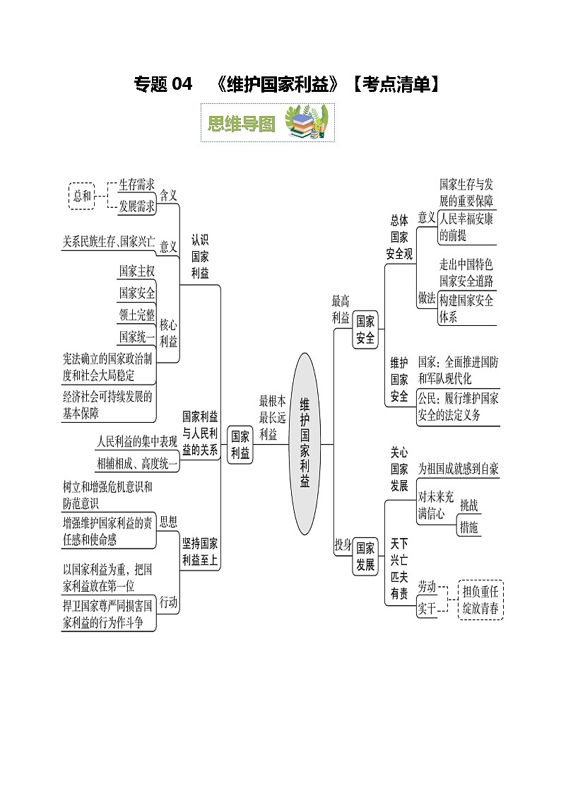 第四单元 维护国家利益【期末考点清单】-2023-2024学年八年级道德与法治上学期期末考点全预测（部编版）01