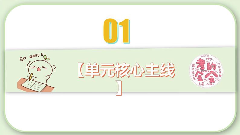 第二单元 友谊的天空【考点课件】-2023-2024学年七年级道德与法治上册期末总复习（部编版）第4页