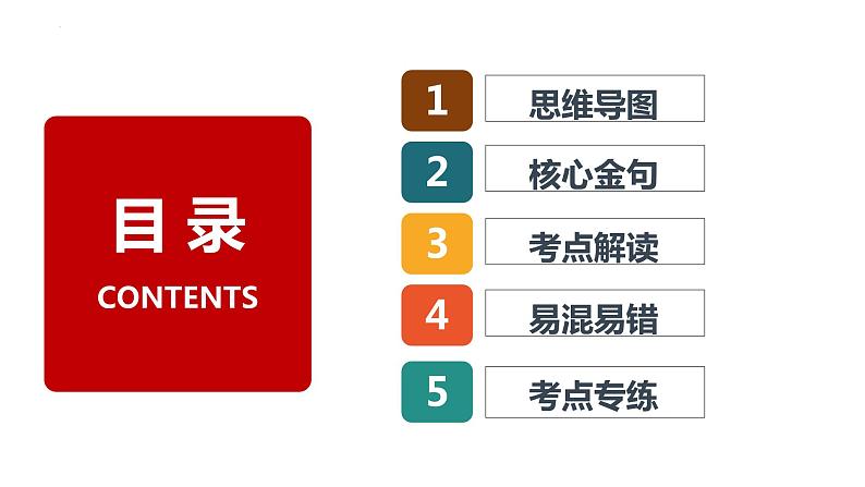 专题01 富强与创新【考点预测】-2023-2024学年九年级道德与法治上学期期末考点全预测（部编版）课件PPT02