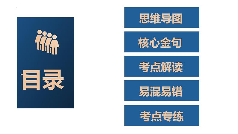 专题06 世界舞台上的中国【考点预测】-2023-2024学年九年级道德与法治上学期期末考点全预测（部编版）课件PPT02