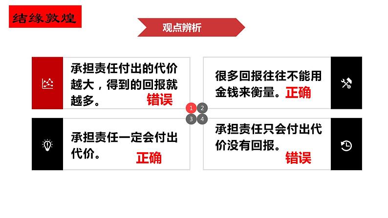 6.2做负责任的人课件第8页