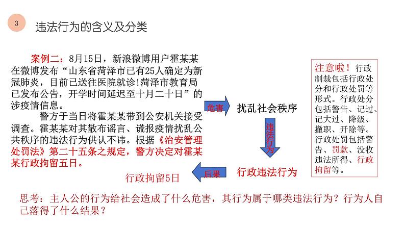 5.1 法不可违课件 (3)第8页