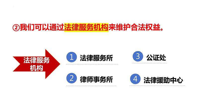 5.3善用法律课件  (1)第8页