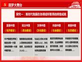 共圆中国梦  课件