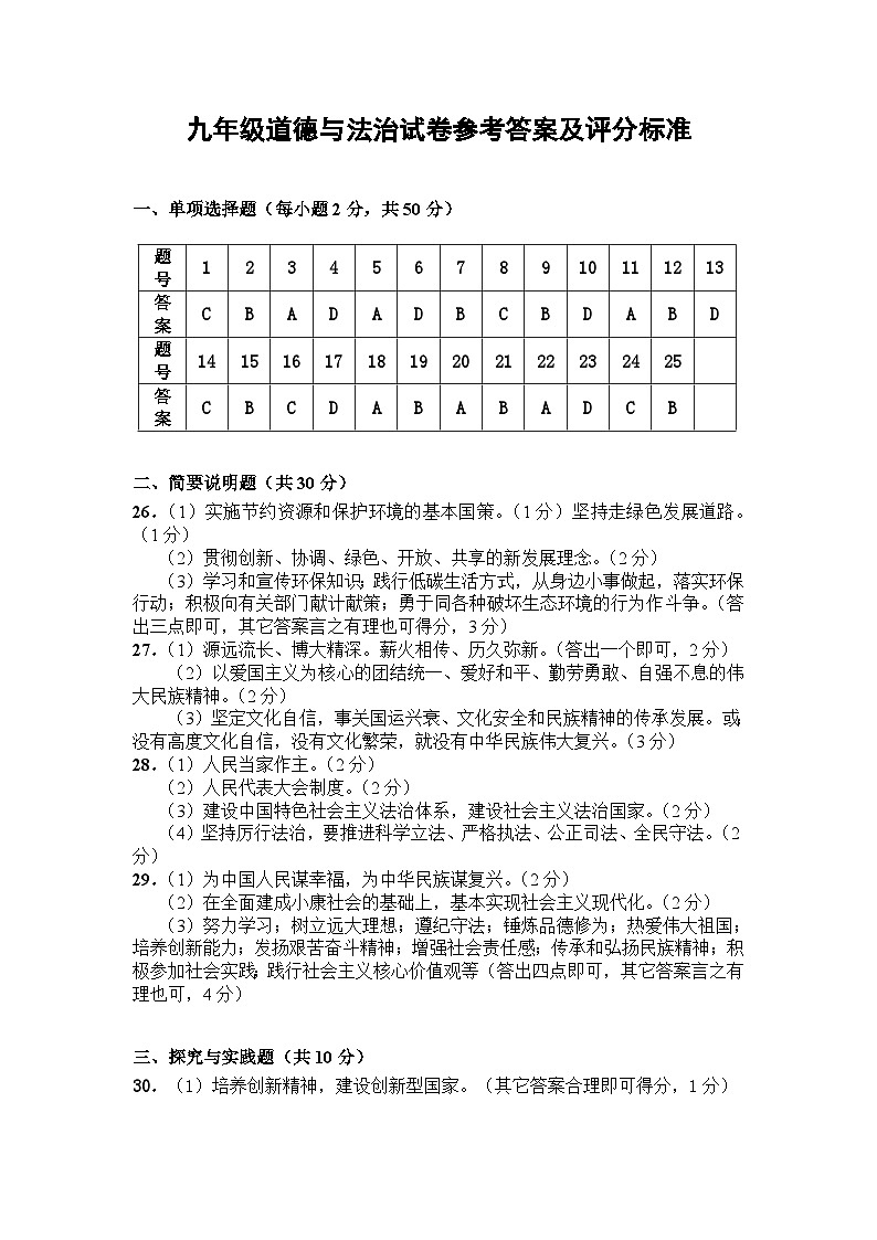 克东县2023-2024学年度上学期九年级道德与法治试题答案第1页