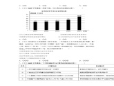 第二课  创新驱动发展（检测）-2023-2024学年九年级道德与法治上学期精品课件+习题（部编版）