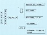 第二单元  民主与法治（复习课件）-2023-2024学年九年级道德与法治上学期精品课件+习题（部编版）