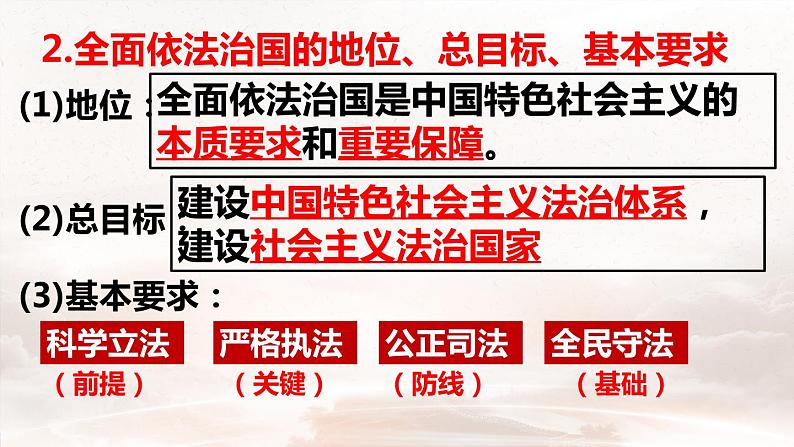 第四课  建设法治中国（复习课件）-2023-2024学年九年级道德与法治上学期精品课件+习题（部编版）07