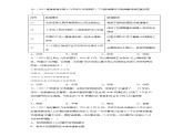 第三单元  文明与家园（单元检测）-2023-2024学年九年级道德与法治上学期精品课件+习题（部编版）