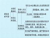 第六课 建设美丽中国（复习课件）-2023-2024学年九年级道德与法治上学期精品课件+习题（部编版）