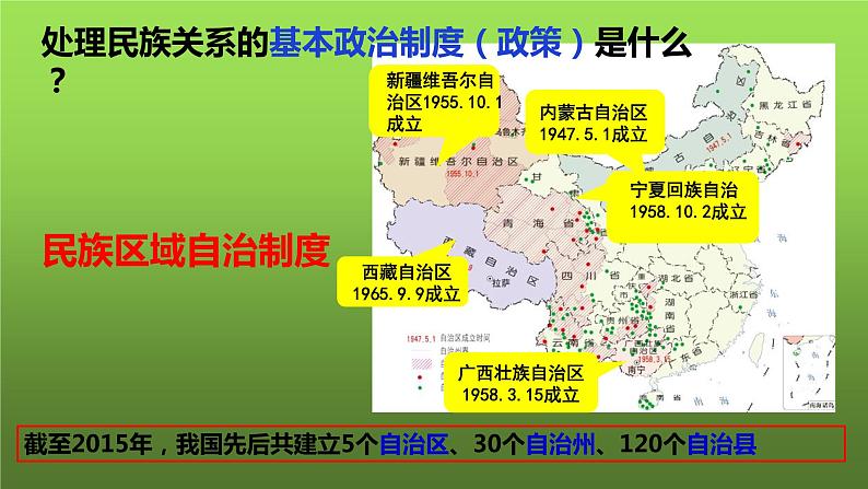 7.1 促进民族团结（课件）-2023-2024学年九年级道德与法治上学期精品课件+习题（部编版）07