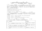 8.1 我们的梦想（练习）-2023-2024学年九年级道德与法治上学期精品课件+习题（部编版）