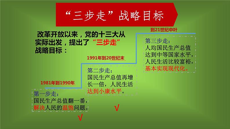 8.1 我们的梦想（课件）-2023-2024学年九年级道德与法治上学期精品课件+习题（部编版）08