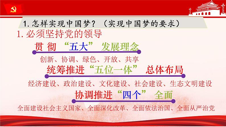 8.2 共圆中国梦（课件）-2023-2024学年九年级道德与法治上学期精品课件+习题（部编版）05