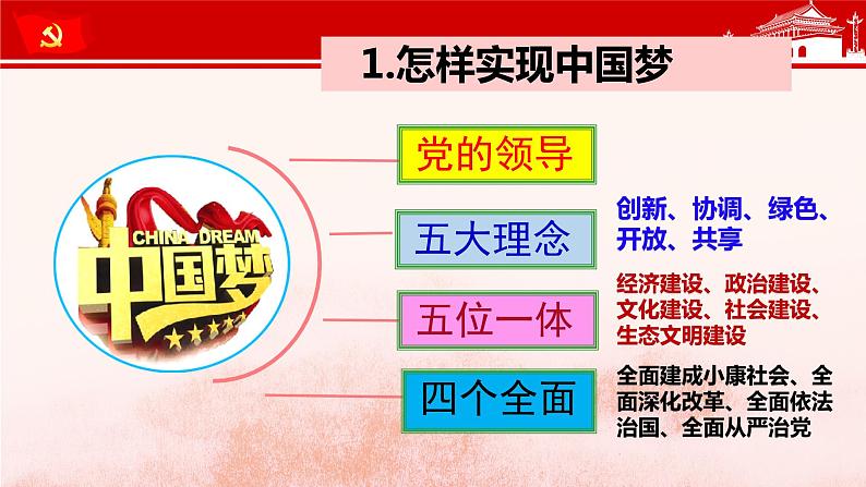 8.2 共圆中国梦（课件）-2023-2024学年九年级道德与法治上学期精品课件+习题（部编版）07