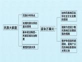 第七课  中华一家亲（复习课件）-2023-2024学年九年级道德与法治上学期精品课件+习题（部编版）