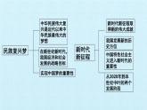 第八课 中国人  中国梦（复习课件）-2023-2024学年九年级道德与法治上学期精品课件+习题（部编版）