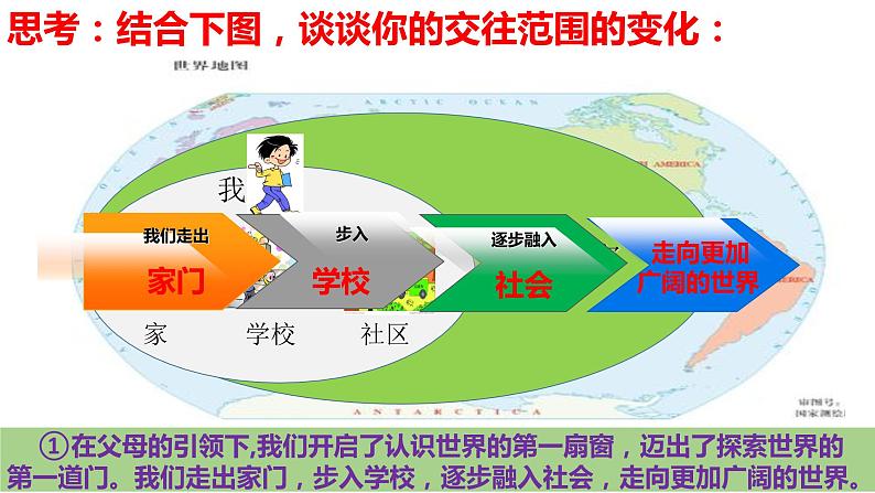 5.1走向世界舞台(ppt+视频素材)九年级道德与法治下册同步备课精制课件（部编版）06