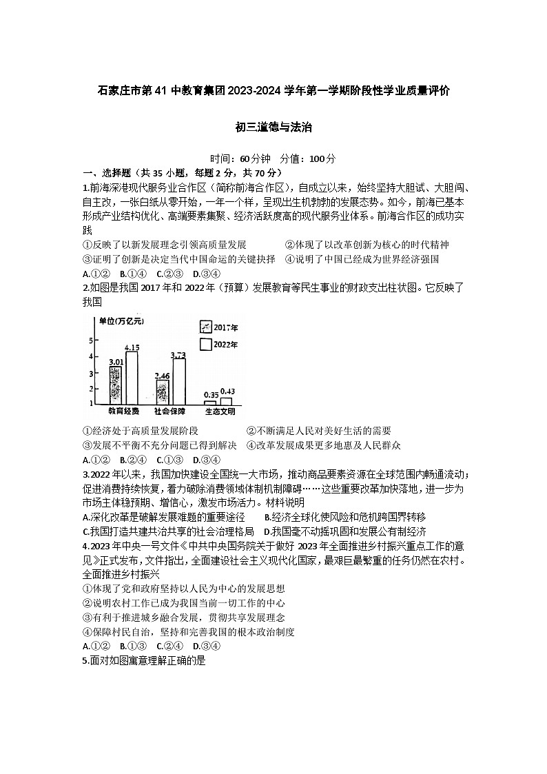 河北省石家庄市第四十一中学教育集团2023-2024学年九年级上学期12月月考道德与法治试卷第1页
