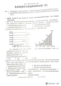 广东省汕头市潮阳区关埠镇2023-2024学年九年级上学期期末道德与法治试卷