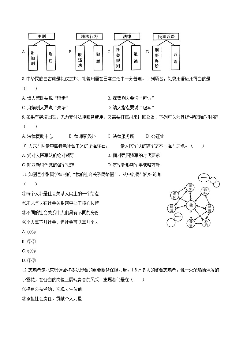 2022-2023学年吉林省长春市二道区八年级（上）期末道德与法治试卷（含详细答案解析）02