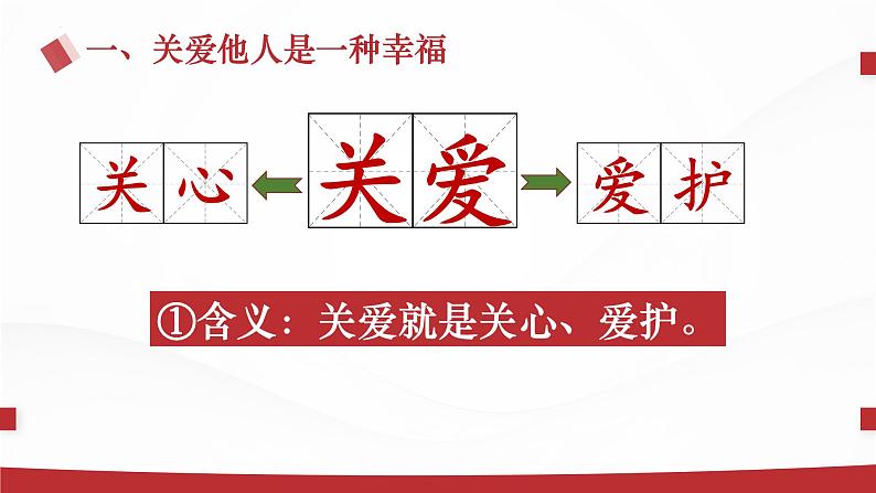 人教部编版初中道德与法治八年级上册第七课第一框关爱他人课件第7页