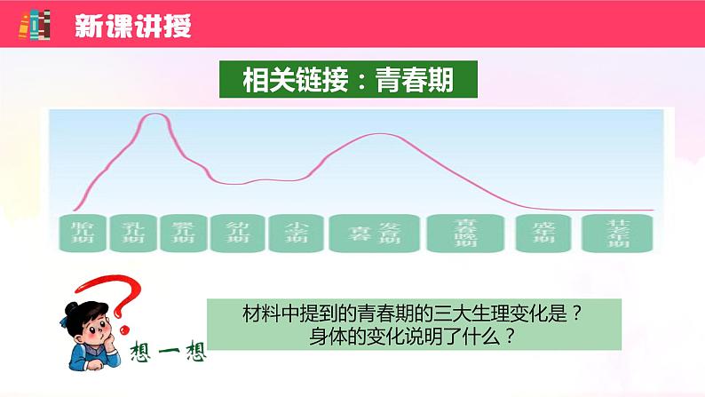 1.1 悄悄变化的我课件 七年级道德与法治下册 （部编版）第7页