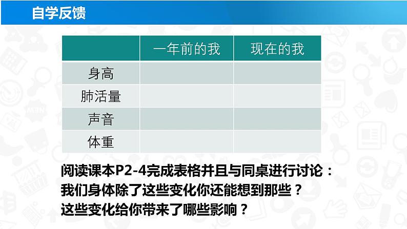 1.1悄悄变化的我 课件 七年级道德与法治下册 （部编版）第8页